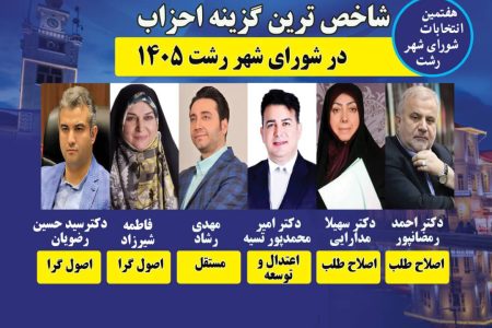 لیست بهترین نامزدهای انتخابات شورای شهر رشت _ ۱۴۰۵