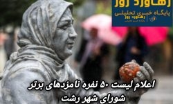 ماراتن ۲۶۵ کاندیدا برای کسب ۱۱ کرسی شورای شهر رشت