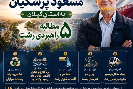 محمدرضا خاکسار؛ پنج مطالبه راهبردی رشت در آستانه سفر رئیس‌جمهور به گیلان
