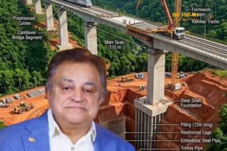 توسعه ی با کیفیت شهری، مکانیزم های تغییر پارادایم مهندسی، در دکترین و نگاه مهندس هادی شعاع شرق