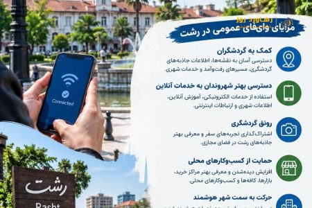 پیش نیازهای گردشگری، شهر رشت از نگاه حمیدرضا یکتا